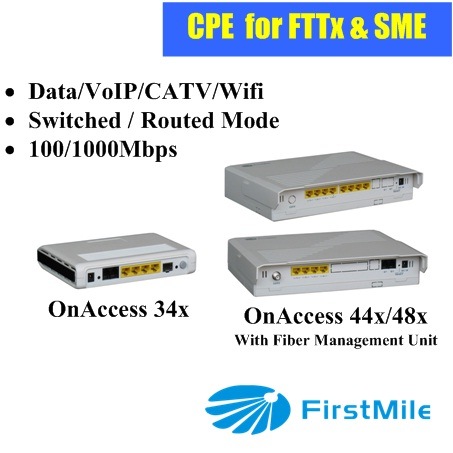 Data+VoIP+CATV+WiFi Gigabit P2p CPE Home Gateway