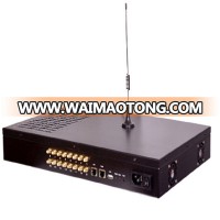 Etross multi sims 16-128  GSM VOIP Gateway for call termination,inter call human behavior avoid blocking sim