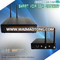 gsm gateway/voip sim card/gsm sim box